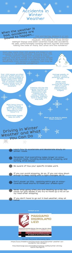 NJ Winter Weather Accidents 