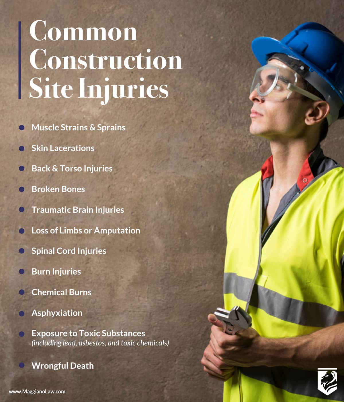 construction accident lawyer
