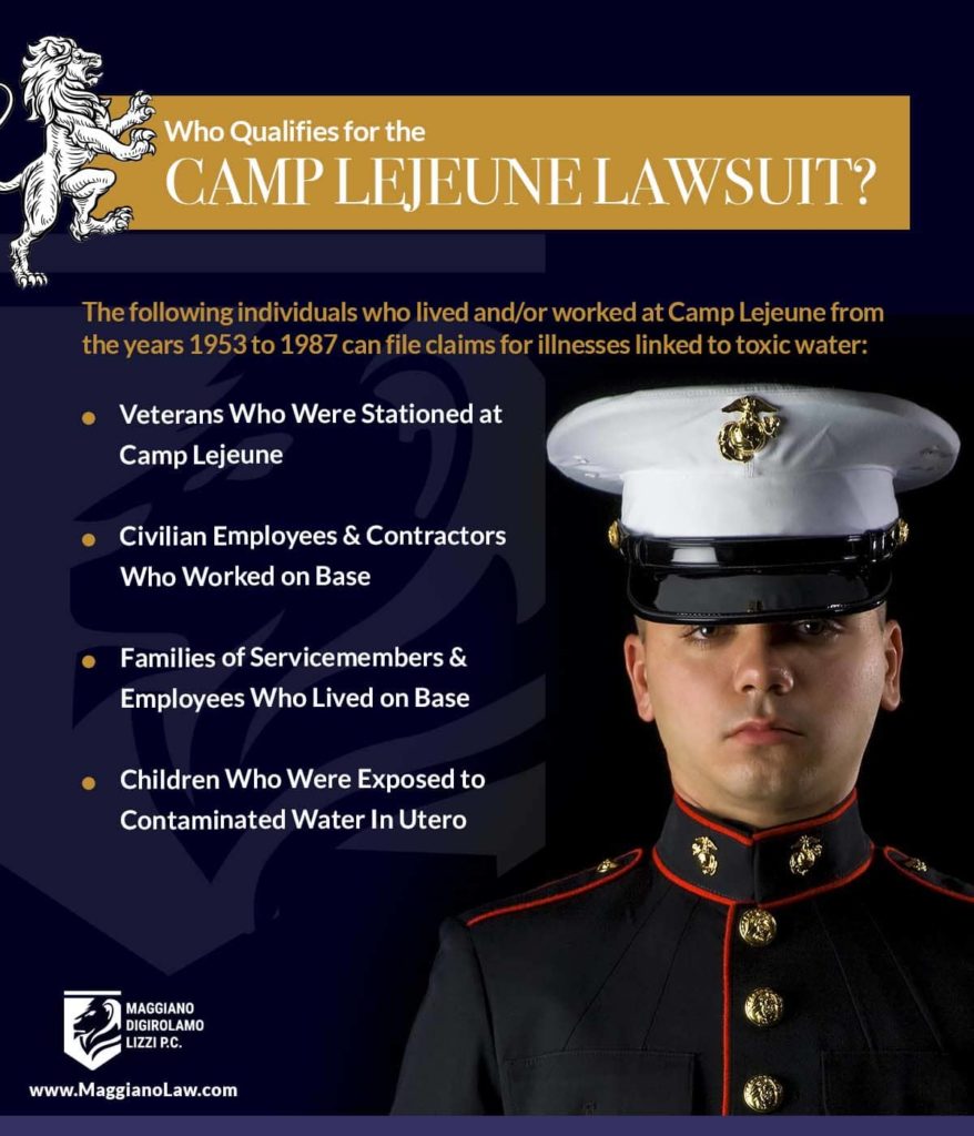 camp lejeune lawyer