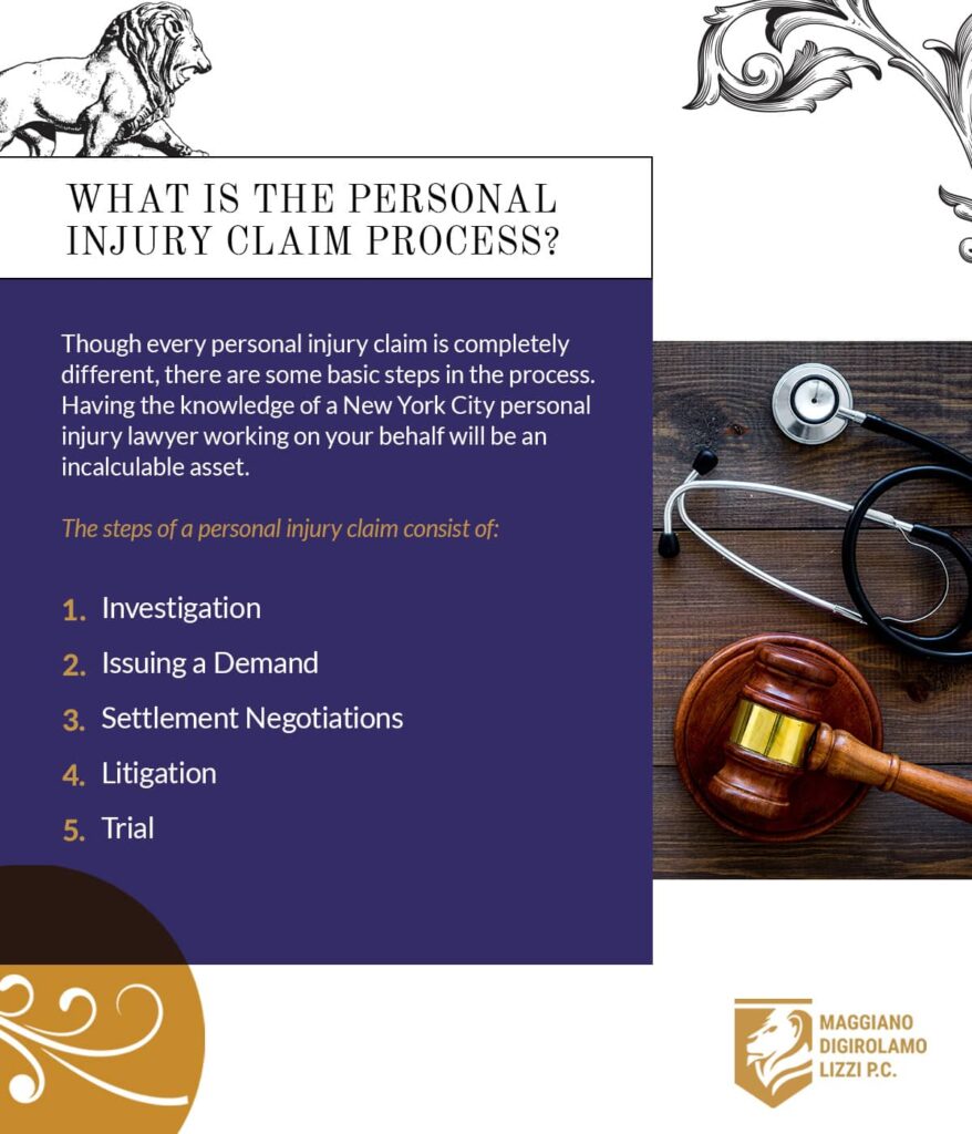 Bronx personal injury lawyer