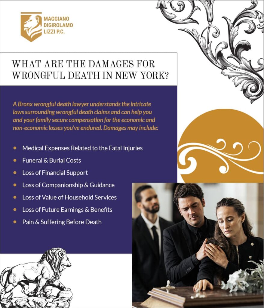 What are the damages for wrongful death in New York? | Maggiano, DiGirolamo & Lizzi