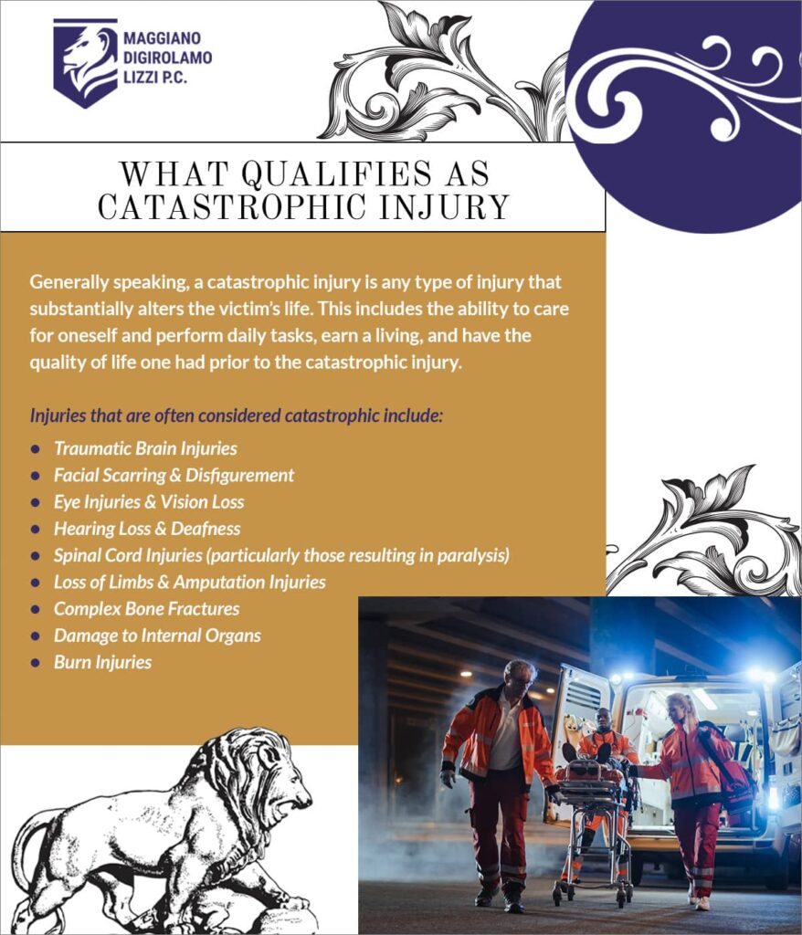 What Qualifies As Catastrophic Injury? | Maggiano, DiGirolamo & Lizzi