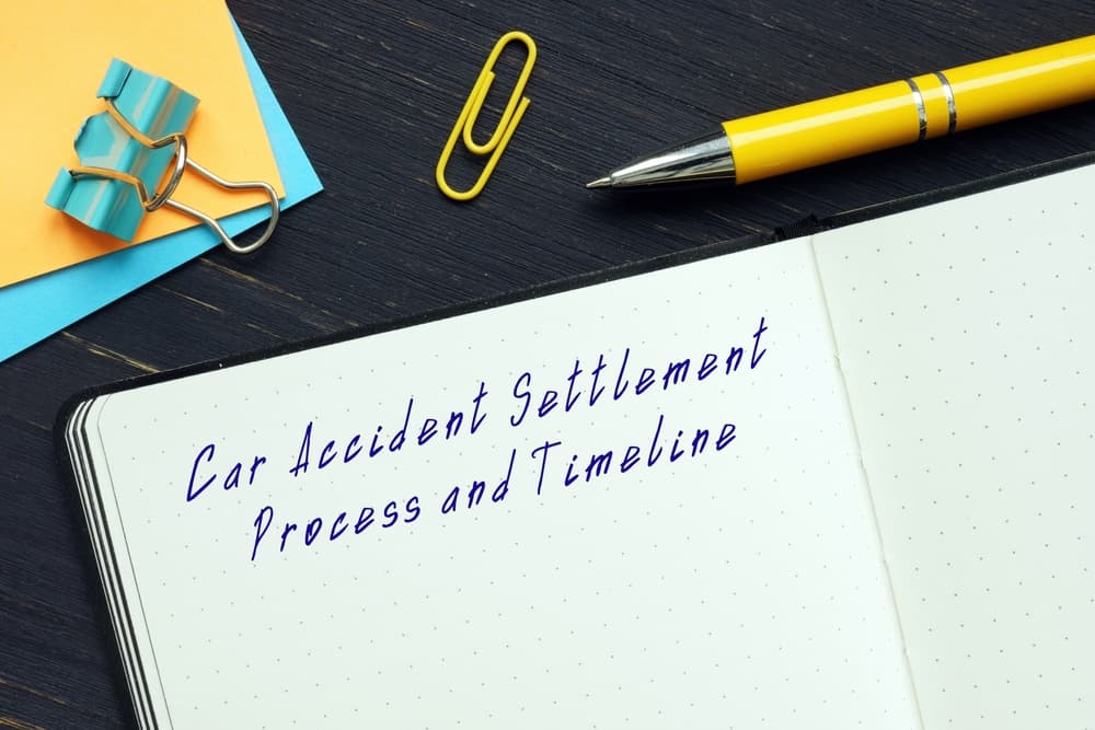 Legal concept about Car Accident Settlement Process and Timeline with phrase on the sheet.